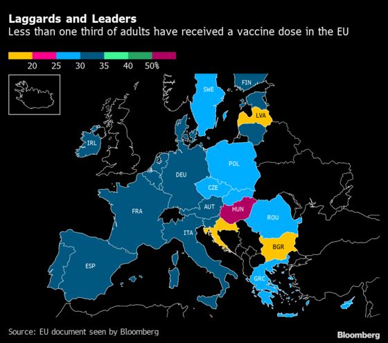 EU Keeps Global Vaccine Supply Alive Amid Uneven Home Rollout