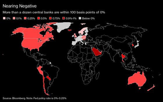 World Economy That Took Elevator Down Faces Steep Stairs Back Up