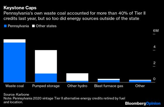 Who’s Subsidizing This Bitcoin Miner IPO? You Are.