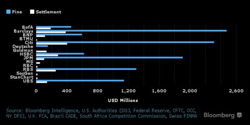 Exness Forex Broker Reviews Forex Bewertungen Bewertungen Brokers - 
