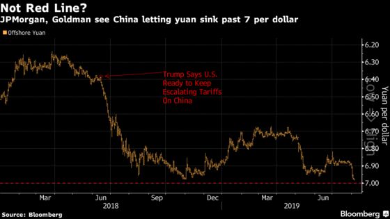 JPMorgan Lowers Yuan Call, Goldman Ups Yen Forecast on Trade War