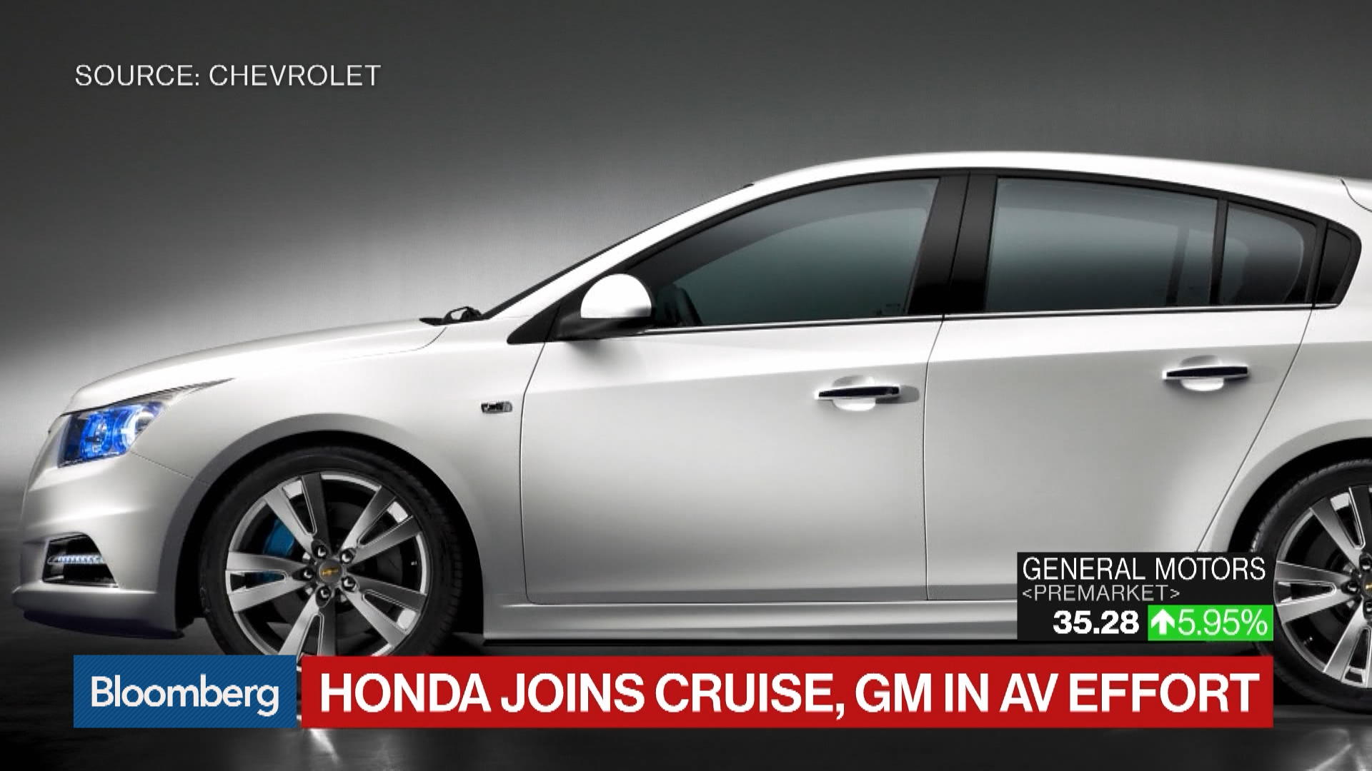 Honda Financial Services Account Management >> GM, Honda Team Up on Self-Driving Cruise in $2.75 Billion ... Honda Financial Services Account Management >> GM, Honda Team Up on Self-Driving Cruise in $2.75 Billion ...