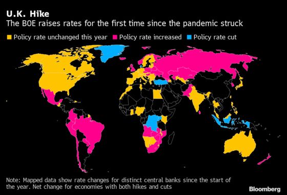 Central Banks Bet Economies Tolerate Omicron, Not Inflation