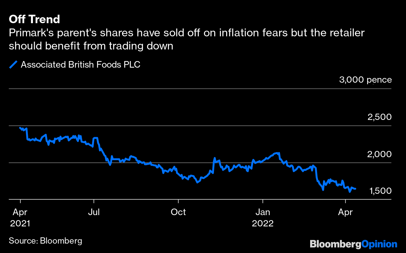 Watch Out Shein, Target, Forever 21. Fast Fashion Primark Is Taking America  - Bloomberg