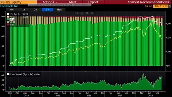 When a Death Spiral Takes a Pronounced Breather: Taking Stock