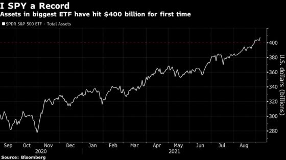 Vanguard ETFs Lead as Flows Into U.S. Market Smash $600 Billion