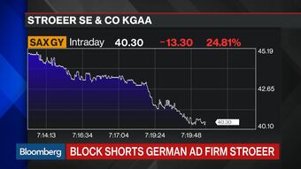 relates to Carson Block on Shorting German Ad Firm Stroeer