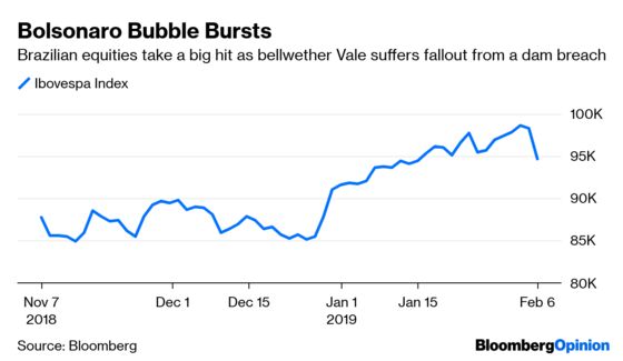 Markets Need to Keep an Eye on the Lucky Country