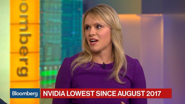 Bloomberg business news