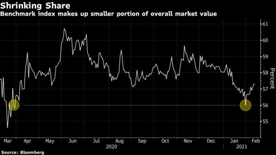 Gold Mine Sums Up New-Found Love for Philippine Small-Caps