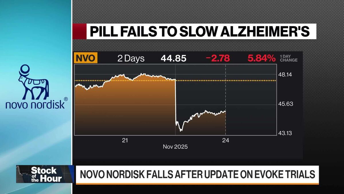 Novo's Ozempic Pill Fails in Alzheimer's Effort