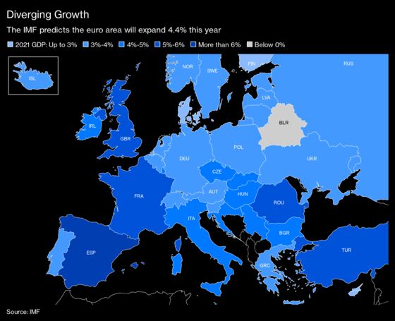 ECB Steps Up Warnings to EU Not to Delay Joint Recovery Stimulus