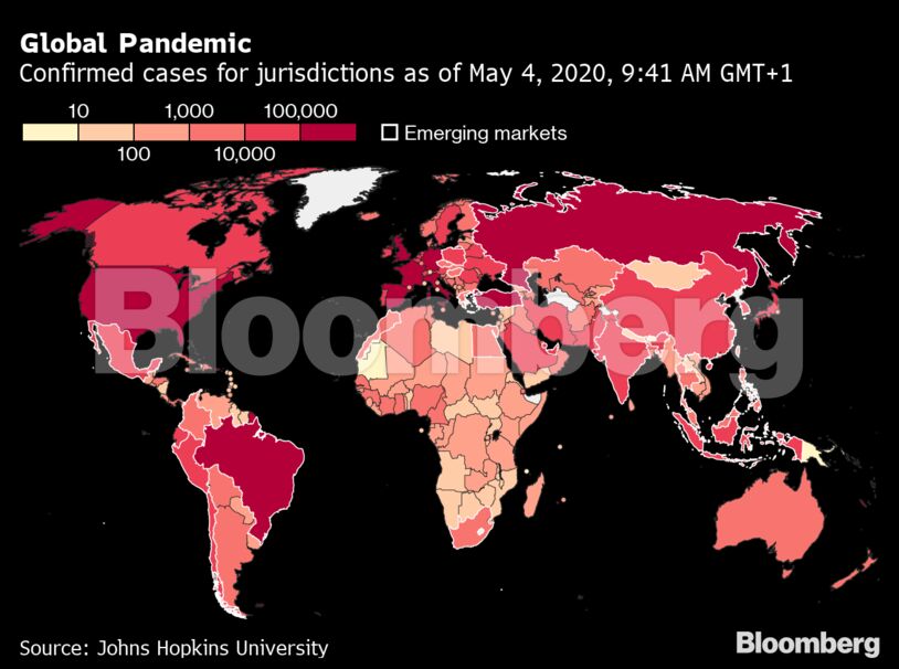 Global Pandemic