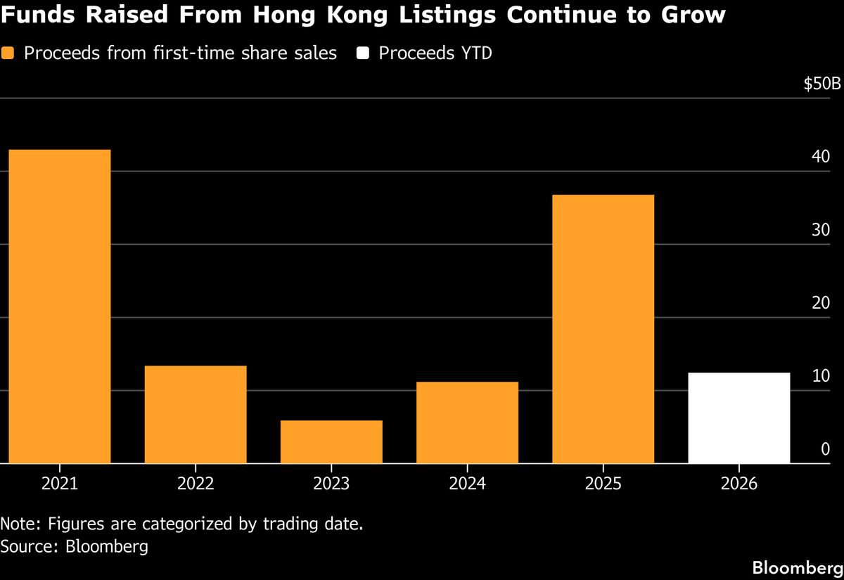 assets.bwbx.io image