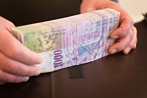 Swiss Franc As Swiss National Bank Says Currency Overvalued