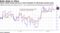 China-related stocks tick up on news President Xi will protect private sector