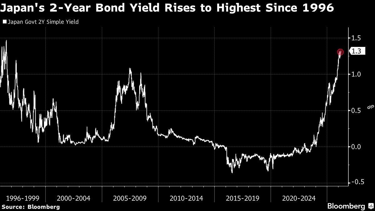 assets.bwbx.io image