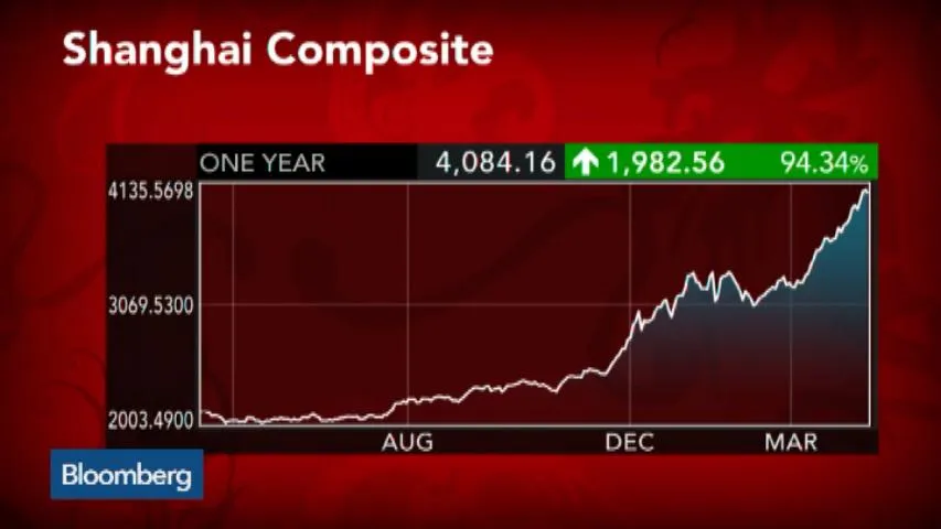 Watch China GDP Growth Slowest Since 2009 - Bloomberg
