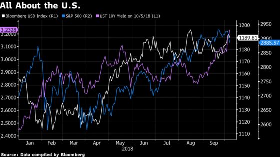 America First Is a Winning Strategy, JPMorgan Says