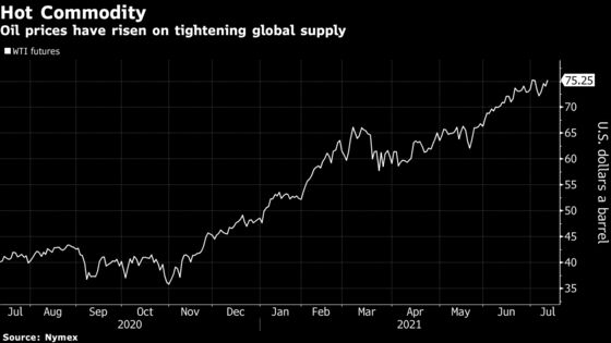Oil Advances to 33-Month High on Warning About Supply Crunch