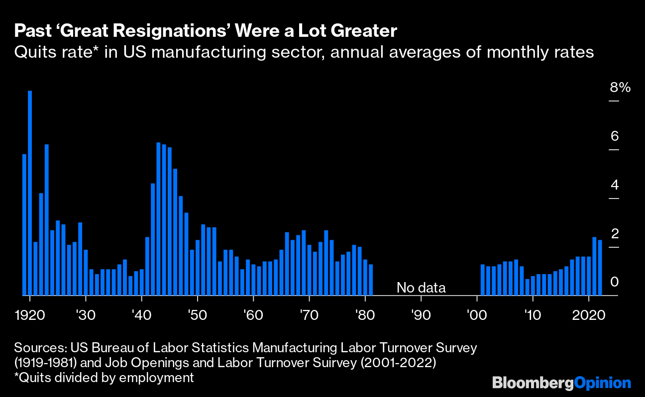 Is this true? Are any of you regretting this? 80% of workers who quit in  the 'great resignation' have regrets, according to a new survey : r/antiwork