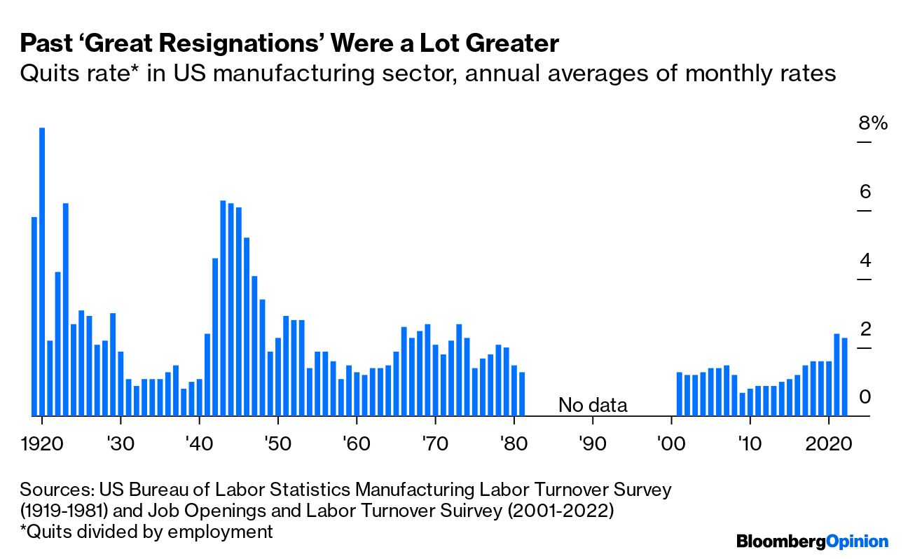 Is this true? Are any of you regretting this? 80% of workers who quit in  the 'great resignation' have regrets, according to a new survey : r/antiwork