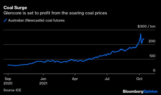 Glencore's U.K. Gas Blowup Won't Spoil Blowout Year