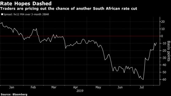 Trade War Escalation Hurts Rand, Dashes Rate-Cut Hopes