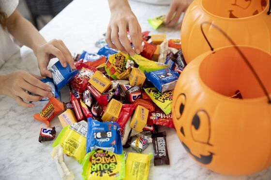 Candy-Eating, Costumeless Americans Will Ring in Halloween 2020