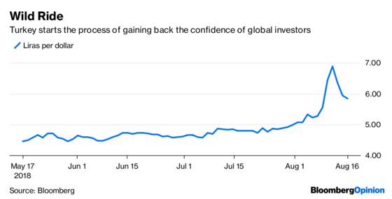 Traders Remember to Stop Crying and Start Buying