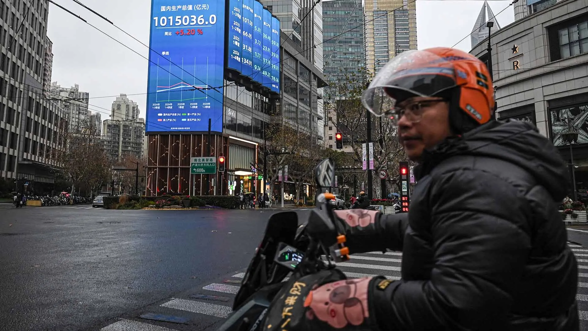 Watch China First-Quarter Growth Rebounds Despite Iran War - Bloomberg