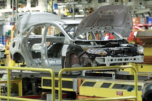 Ford Motor Co.