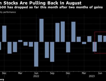 relates to European Stocks Drop for First Time in Three Days on Policy Risk