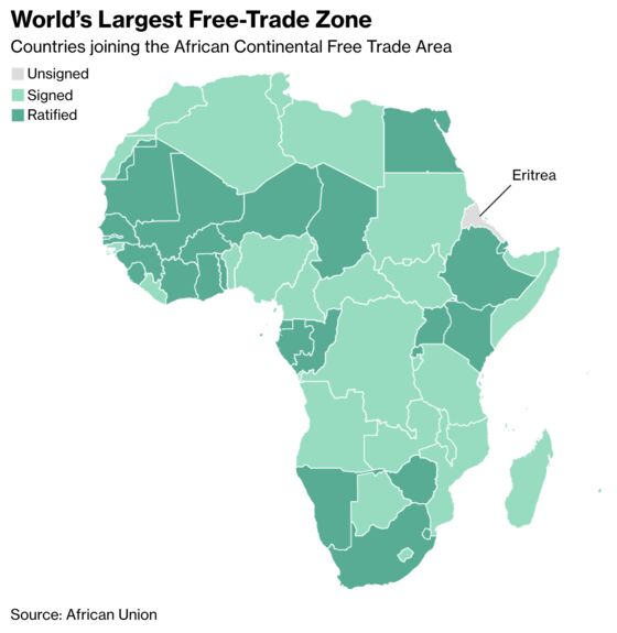 Africa Didn’t Get the Trade War Memo