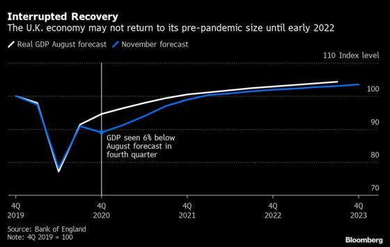 Charting Global Economy: Firm U.S. Payrolls, Europe’s Struggles