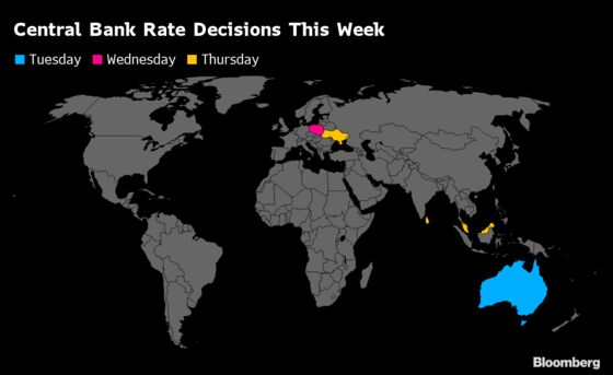 Biden Will Need to Wait Longer for a U.S. Jobs Rebound: Eco Week