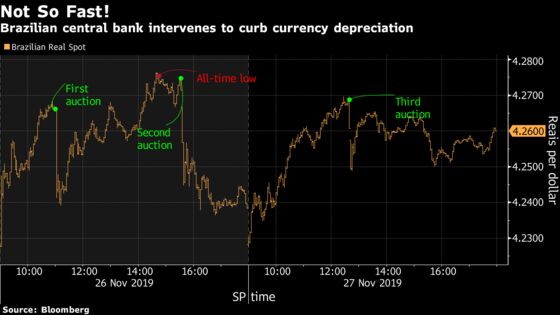 Here’s What Trump Overlooks on Brazil and Argentina Currencies