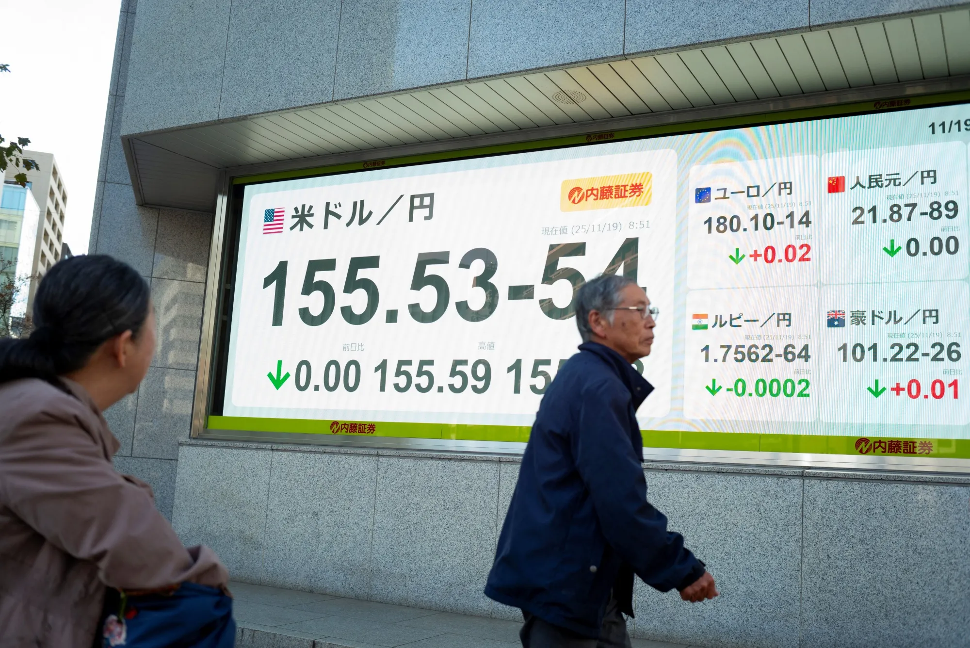 FXトレーダーのシンボル交代、ミセス・ワタナベから女子大生へ - Bloomberg