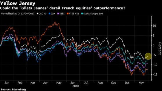 There May Be a Bigger Problem Than Brexit or Italy: Taking Stock