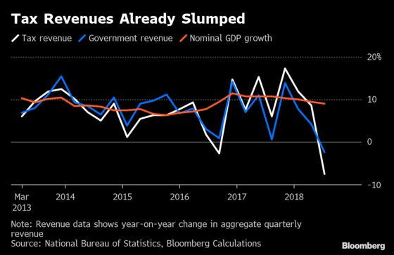 Xi’s Three ‘Battles’ in Six Charts