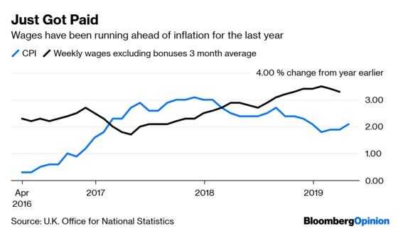 The Brexit Wrecking Ball Hits the High Street