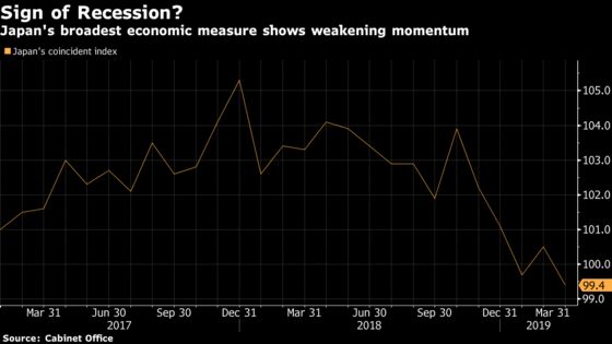 Japan's Likely Recession Mustn't Stop Tax Hike, Says Panel Chief