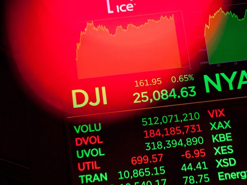 Plataforma de comercio terminal de Bloomberg