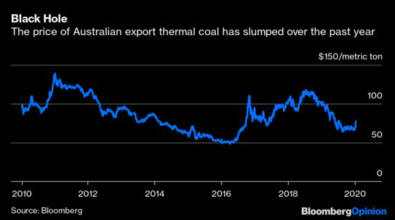 An 1,800-Word Ramble Won't Absolve You From Coal