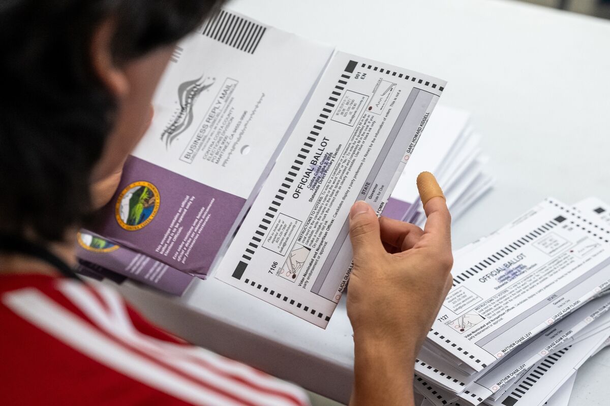 Judge Blocks Mail Ballot Changes as Supreme Court Weighs Case