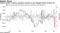 Primary dealer Treasury positions continue to get chopped ahead of March 31