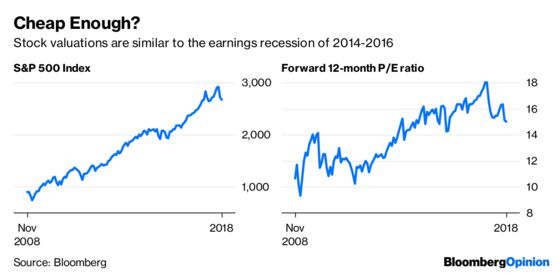 Stocks Are Starting to Favor the Optimists