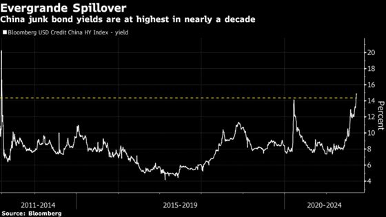 Bank of China, HSBC Among First to Trade on New Bond Link