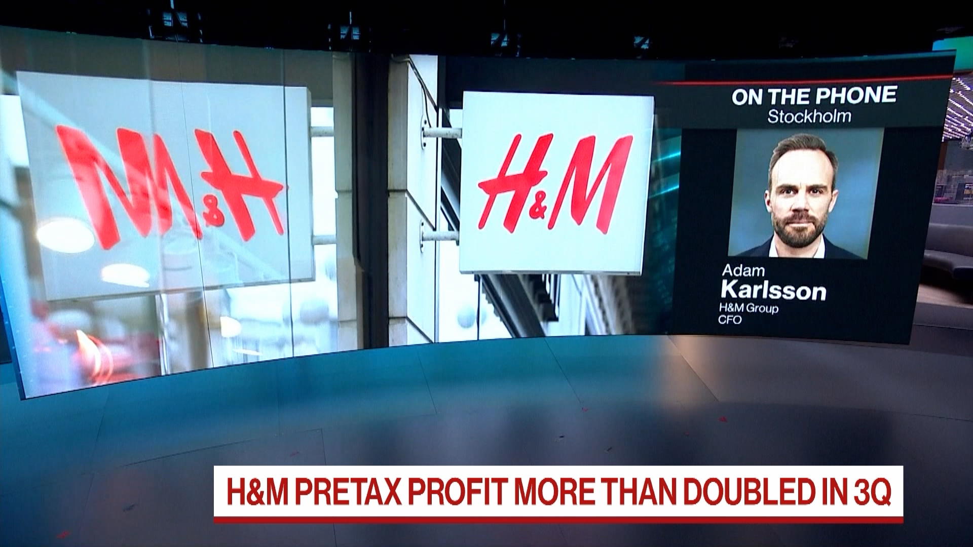 h and m share price
