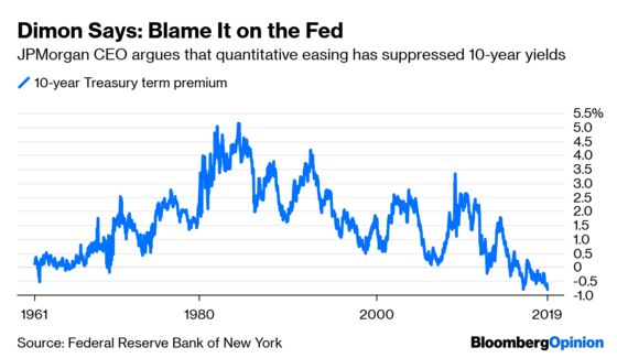 Jamie Dimon Backtracks on Yields and Plays Down the Curve